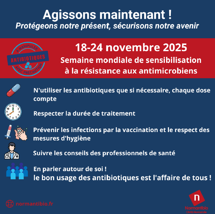 https://www.ch-ab.fr/app/uploads/2025/11/20251118-cratb-semaine-mondiale-resistanceantibio-2025.png