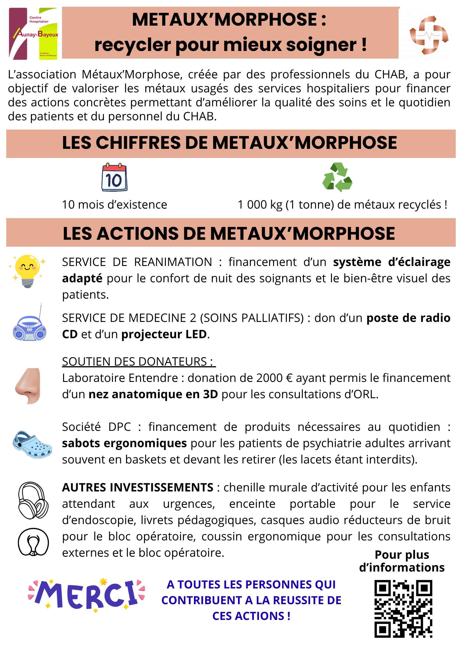 https://www.ch-ab.fr/app/uploads/2026/07/CR-AG-2026-METAUXMORPHOSE-recycler-pour-mieux-soigner-.png